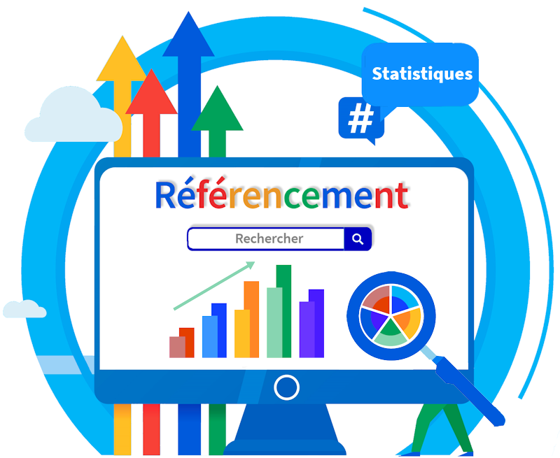 Statistique du potentiel d'internet